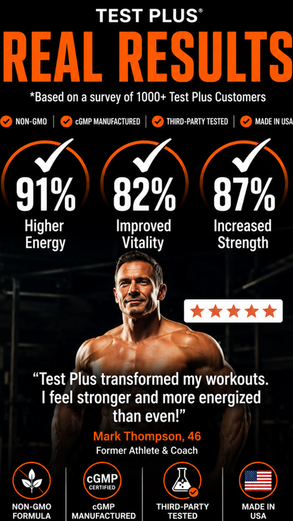 Test+ Daily Performance Formula